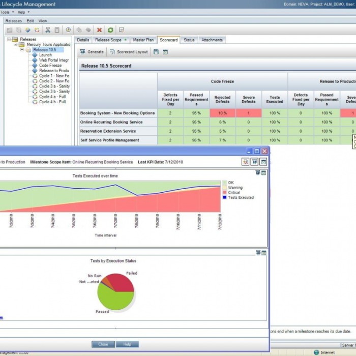 SAP HP Quality Center screenshot