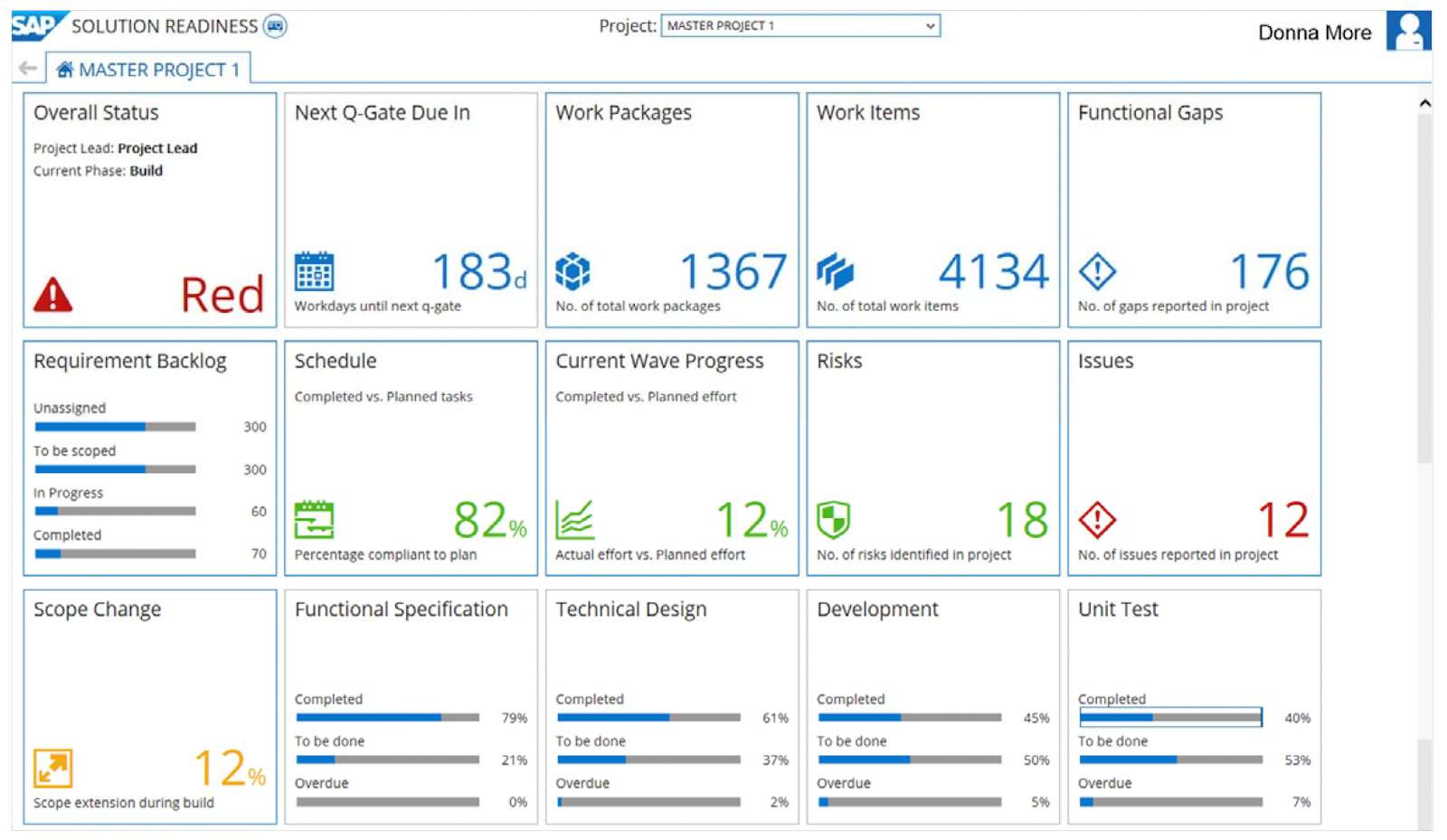 Focused Build - Readiness Dashboard
