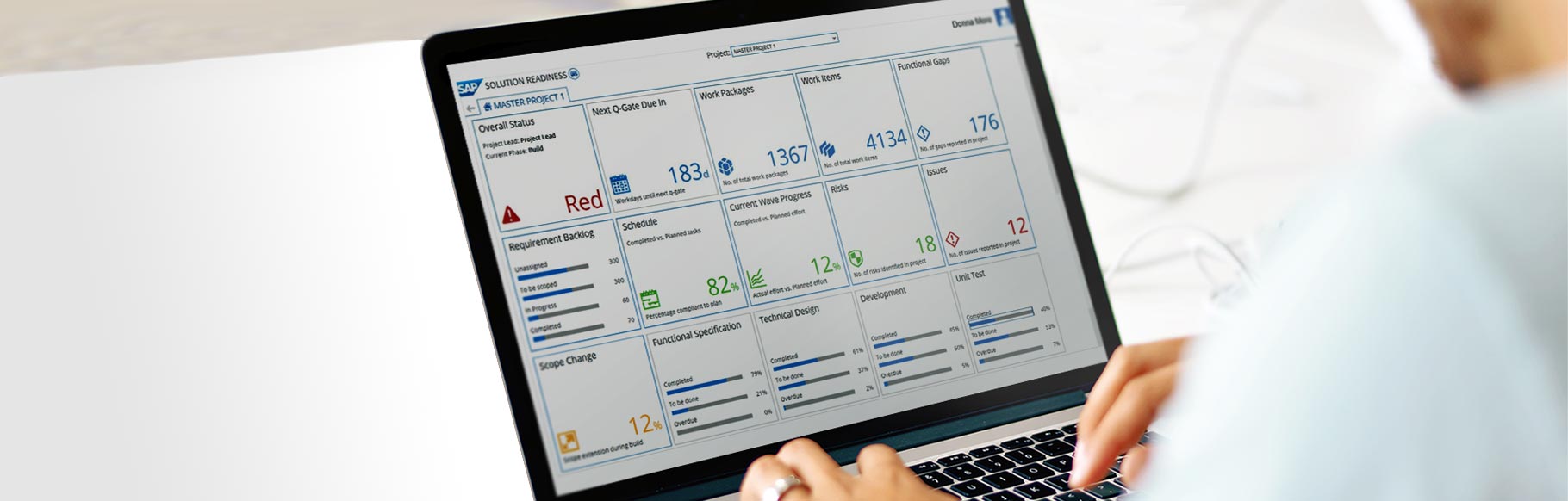 What Is The Solution Readiness Dashboard And How It Will Help Your IT Projects