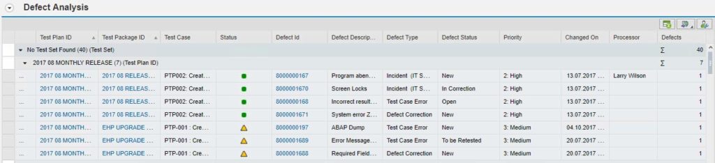 Test Suite Analytics Overview