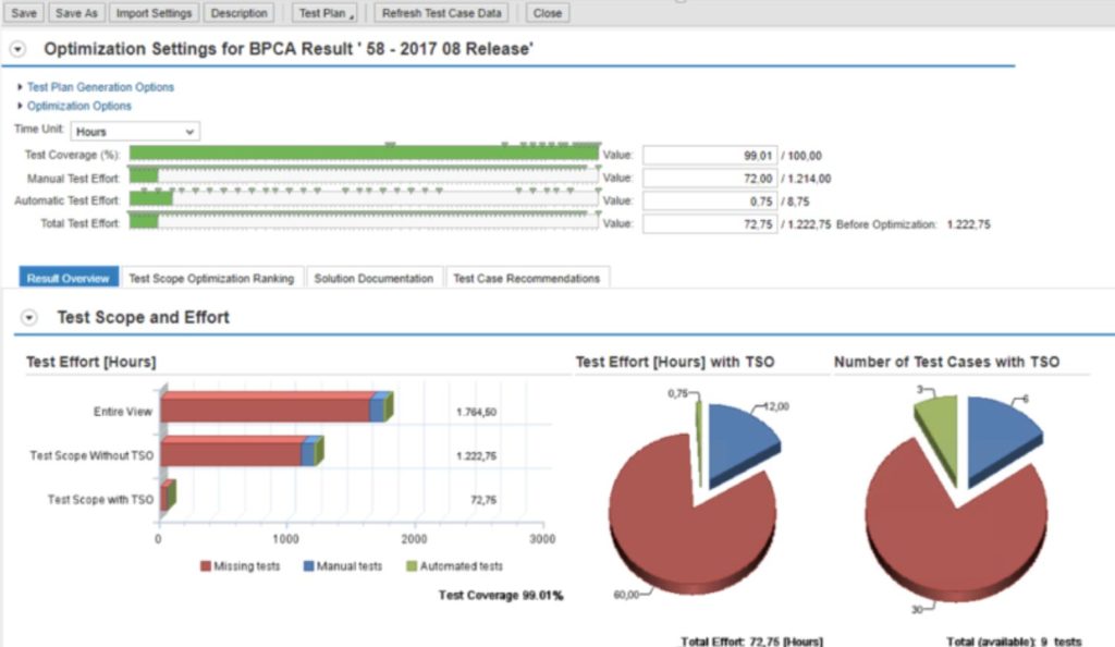 SAP Solution Manager - BPCA & SEA