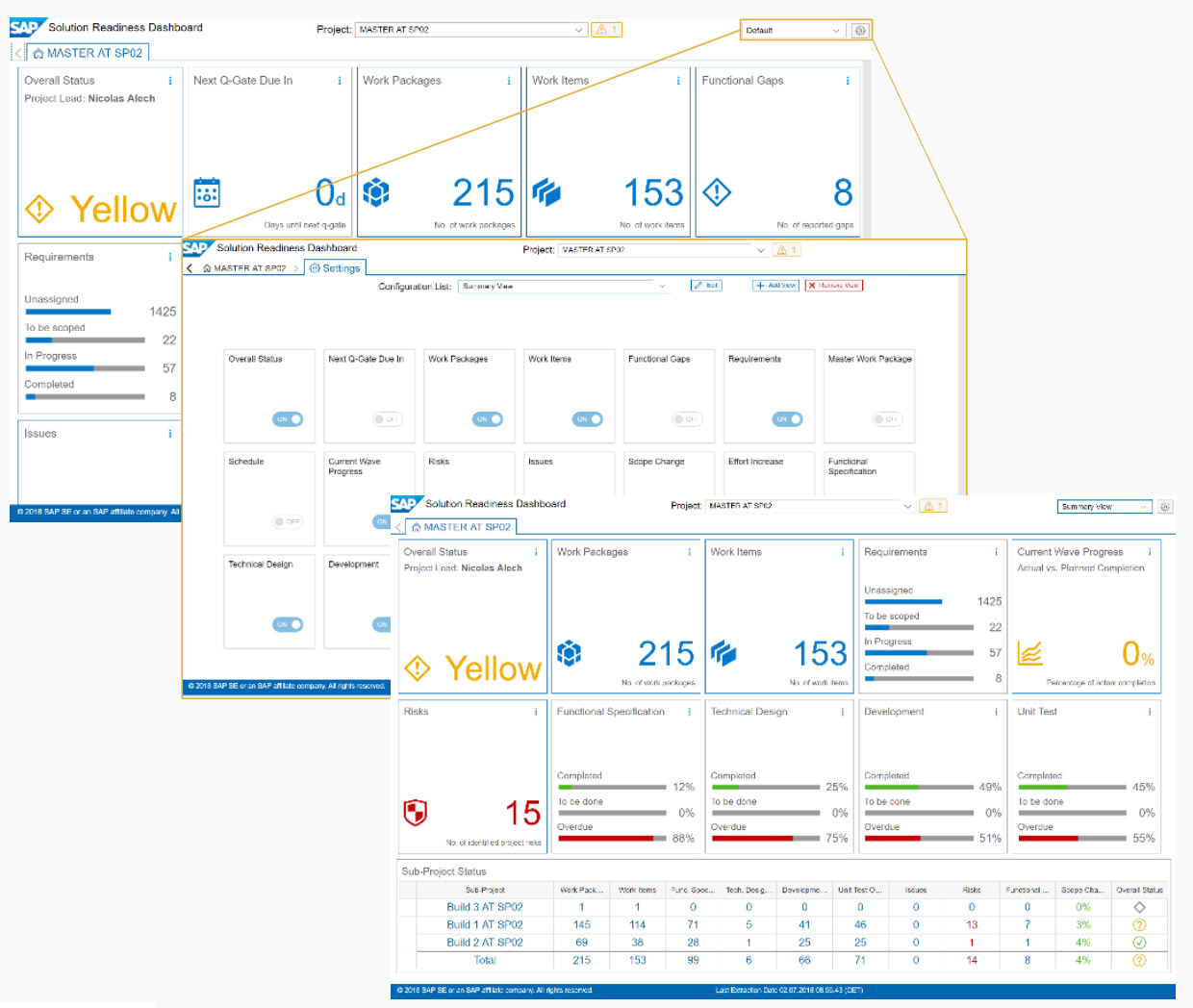SAP Focused Build - Readiness Dashboard for PMOs