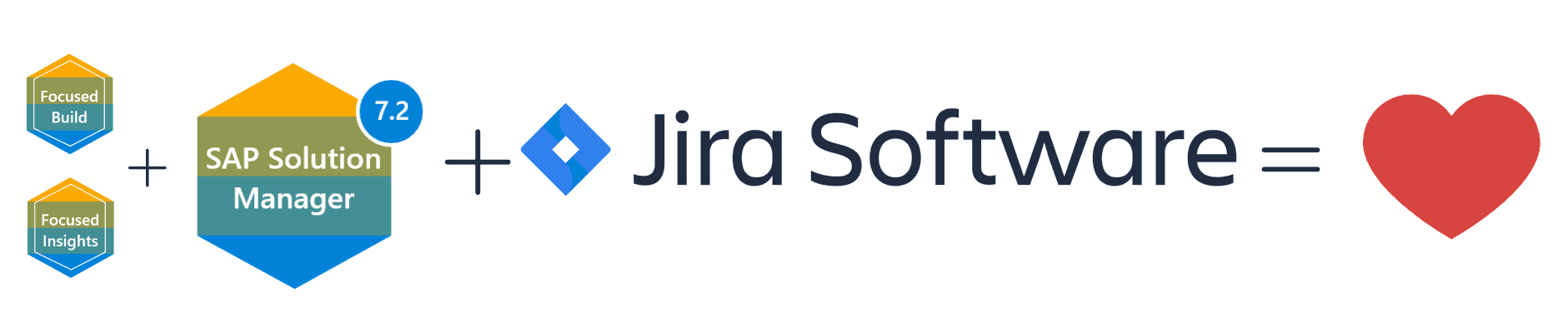 Jira Connector For SAP Solution Manager Focused Build