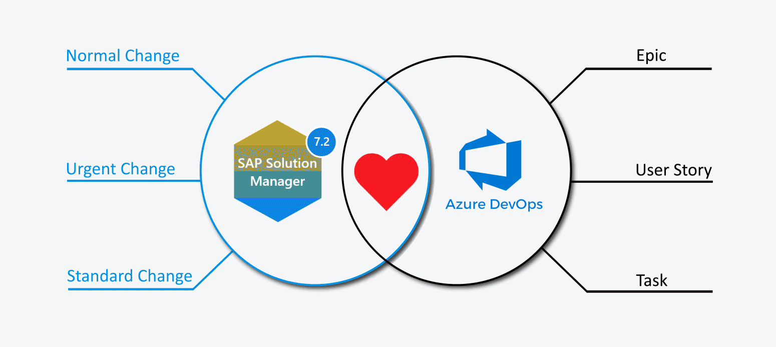 gifjiraepictask-2_00132