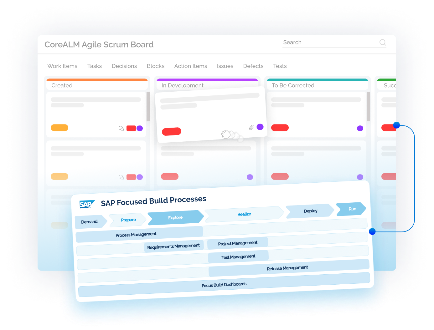 FREE Agile Scrum Board for SAP Solution Manager