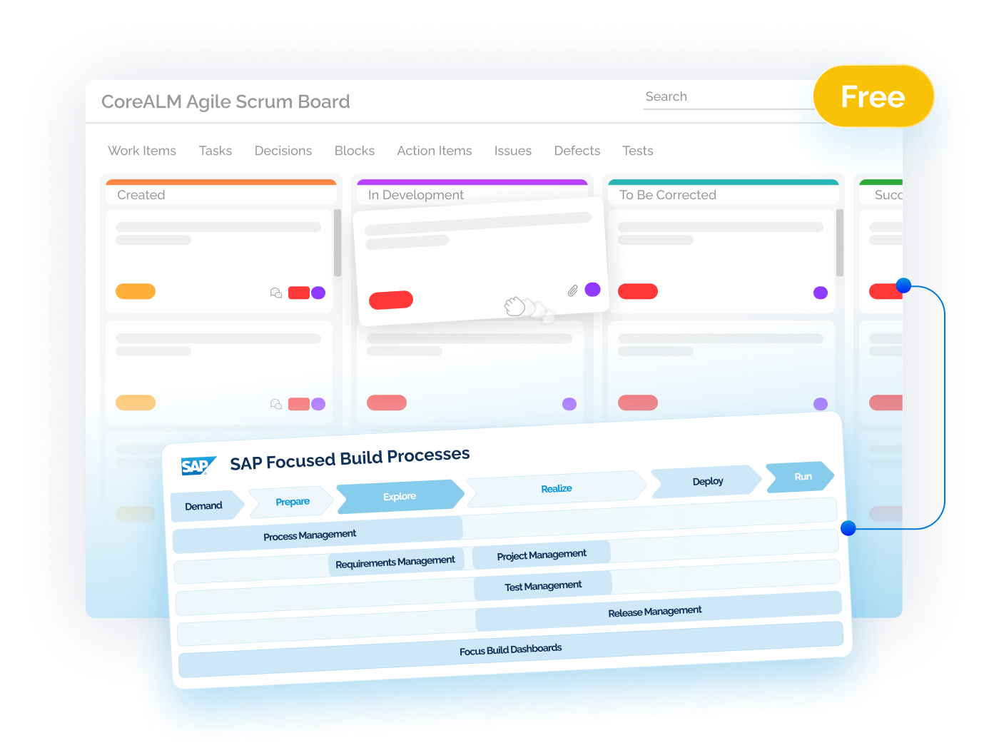 FREE Agile Scrum Board for SAP Solution Manager