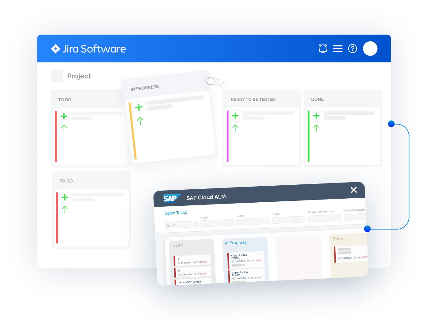 Agile Scrum Board for SAP Cloud ALM