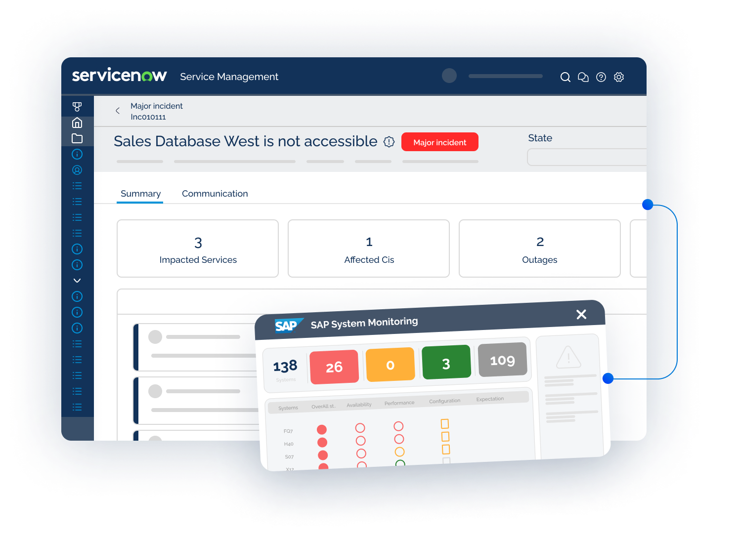 ServiceNow IT Service Management Connector for SAP